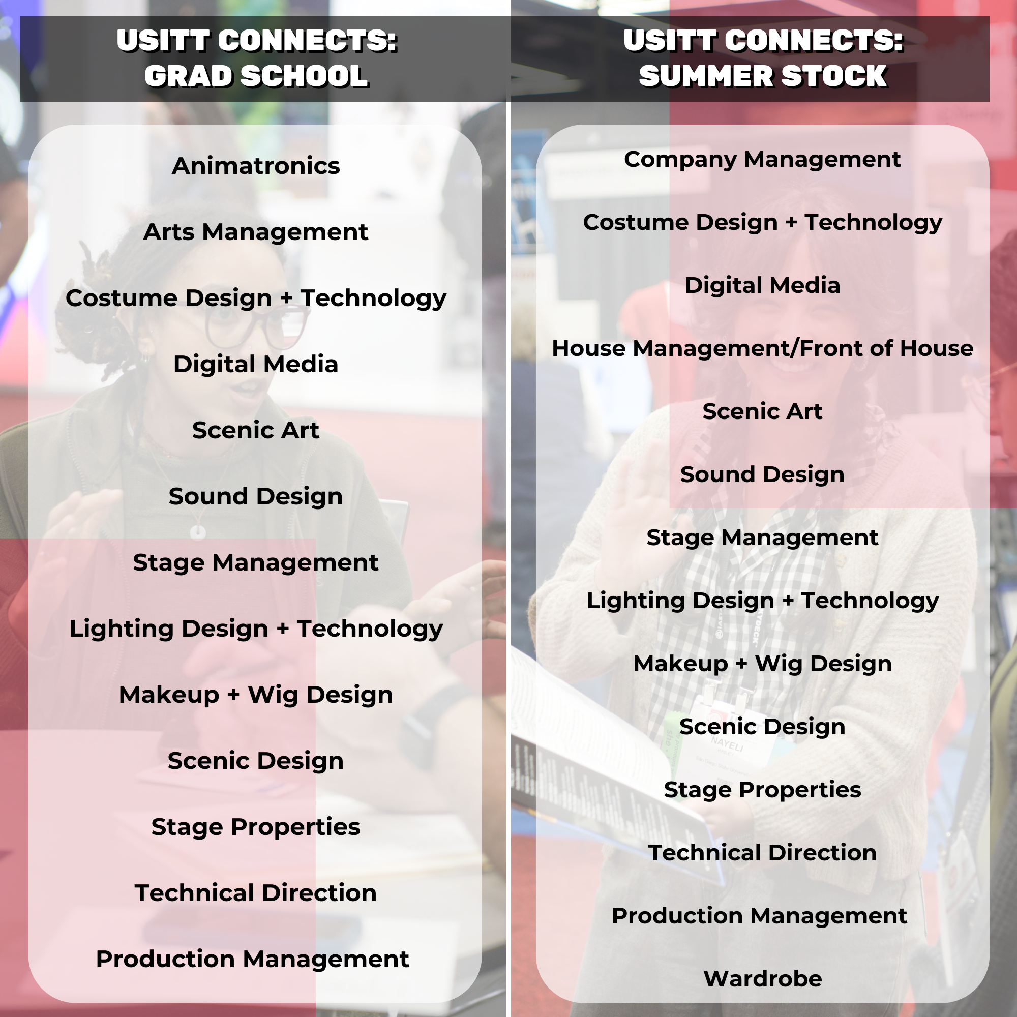 connects grad school interest areas and connects summer stock positions comparison chart red white and black. Photos of two epople at USITT24 smiling at the camera on the right and talking to another person on the left can be seen in the background of the infographic.